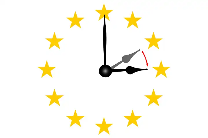 Europa Zeitumstellung